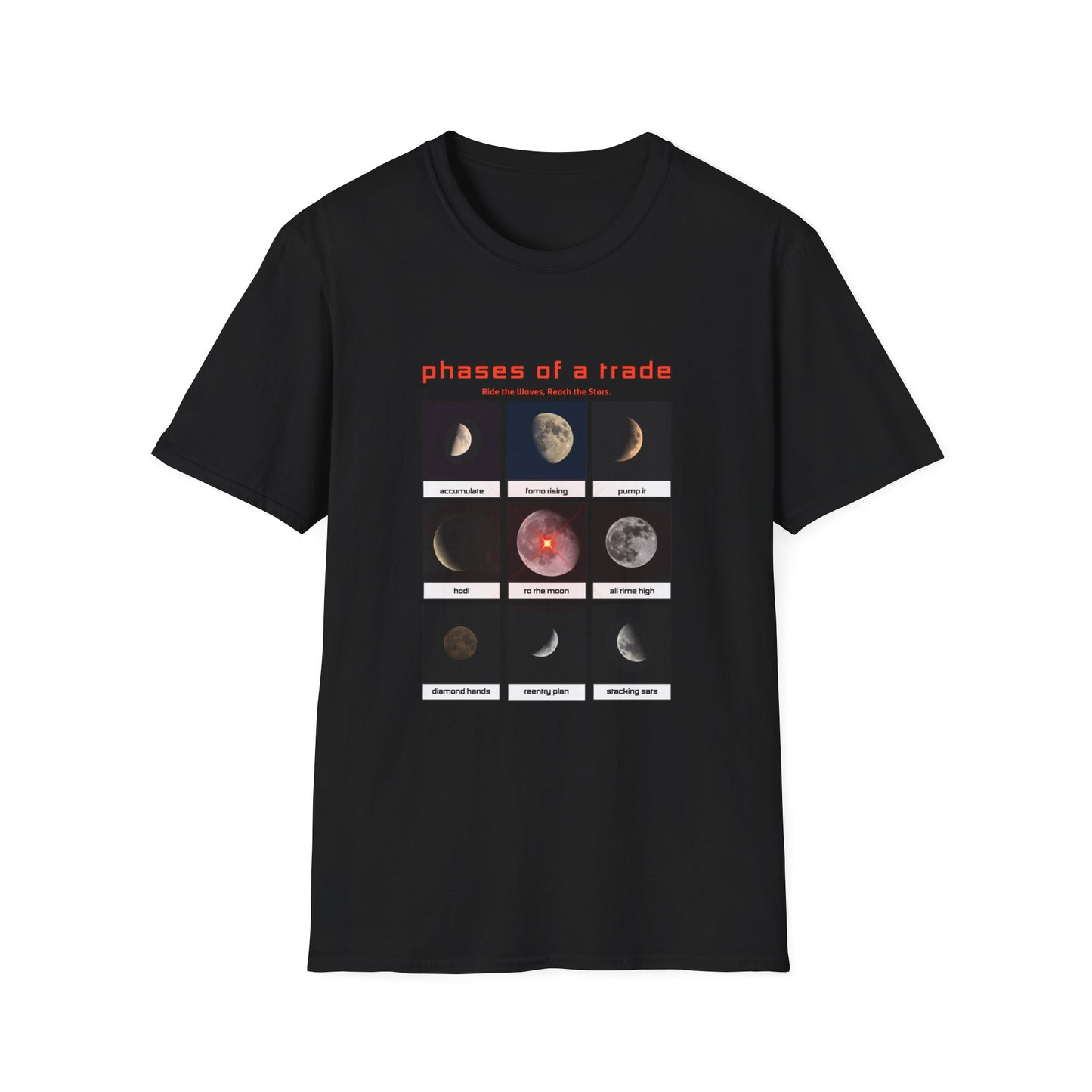 Phases of a Trade Soft-Style Tee